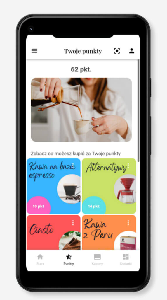 El Gato Cafe Club - punkty